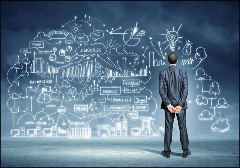 strategic thinking