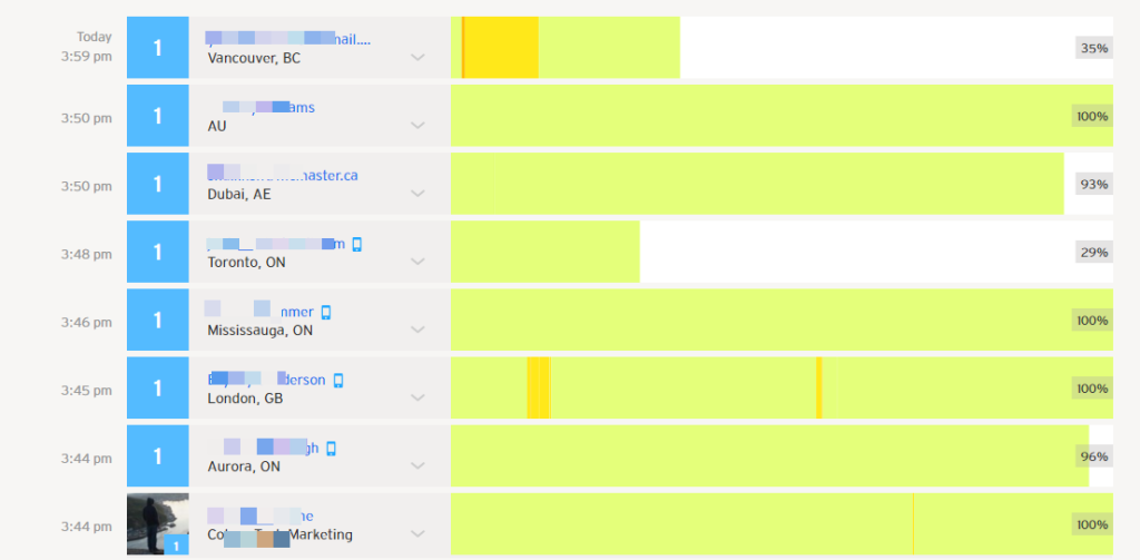 generate leads